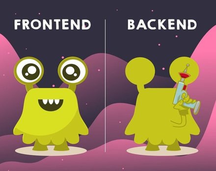 Frontend и Backend разработка – в чем разница?